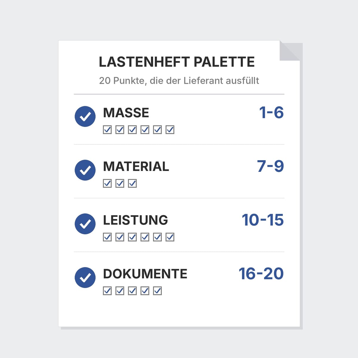 Lastenheft für Kunststoffpaletten mit zwanzig Punkten in vier Gruppen