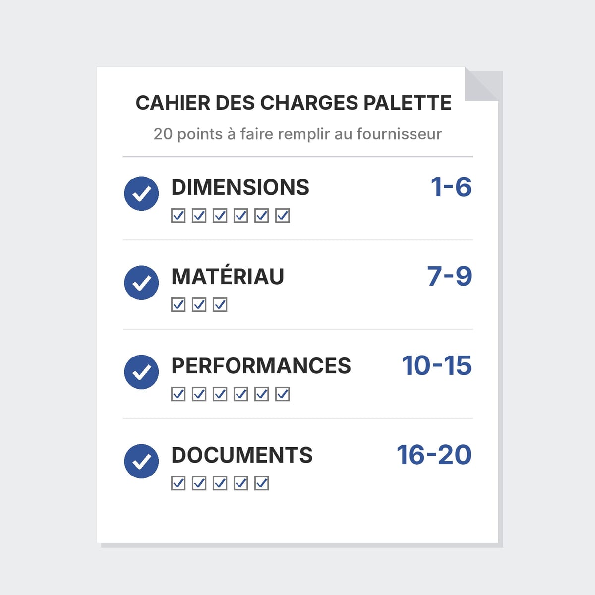 Fiche de cahier des charges palette plastique avec vingt points répartis en quatre groupes