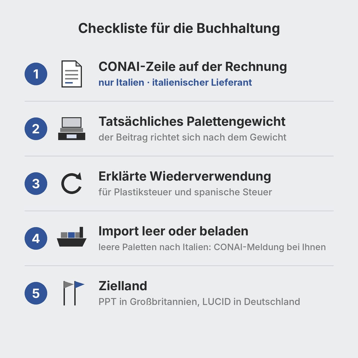 Checkliste für die Buchhaltung zu CONAI, Plastiksteuer und EPR bei Kunststoffpaletten