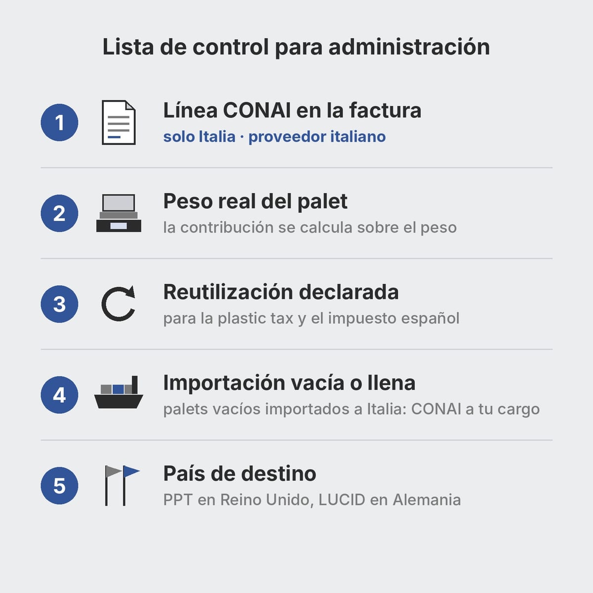 Lista de control para el departamento de administración sobre CONAI, plastic tax y RAP de los palets de plástico