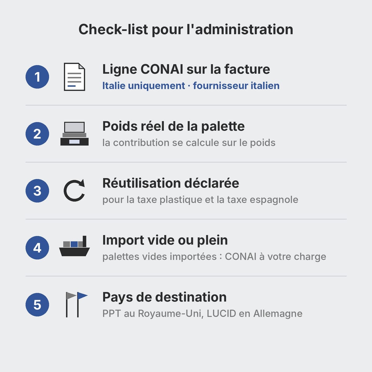 Check-list pour le service administratif sur la contribution CONAI, la taxe plastique et la REP des palettes plastique