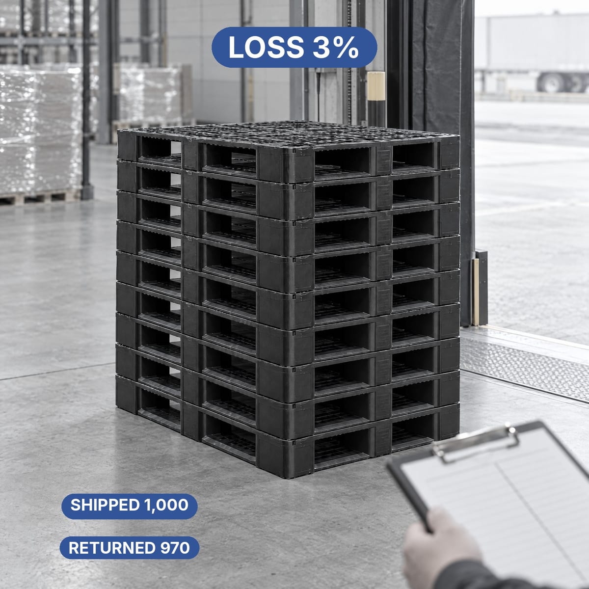 Log of pallets shipped and returned, used to work out the loss per trip