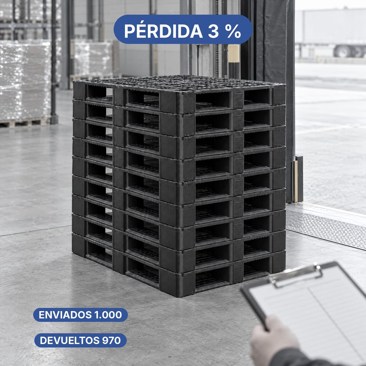 Registro de recuento de palets enviados y devueltos para calcular la pérdida por viaje