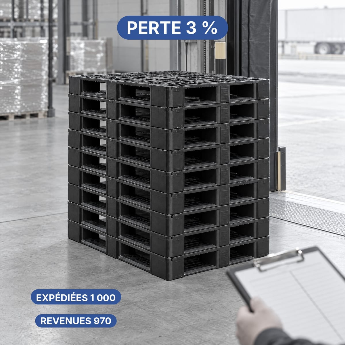 Registre de comptage des palettes expédiées et revenues pour calculer la perte par rotation