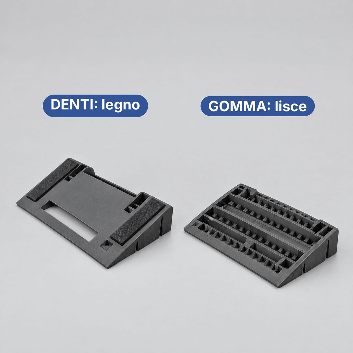 Cuneo ferma bobine ROLL KU10-2S capovolto con i pattini in gomma antiscivolo sulla base