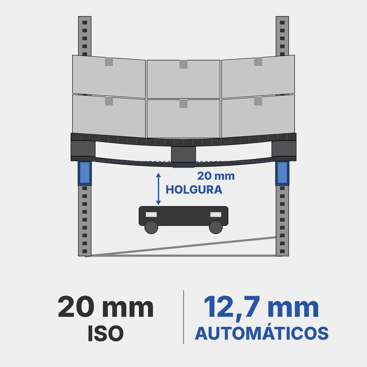 Esquema de un palet suspendido entre dos largueros con la flecha admitida en almacenes automáticos de 12,7 mm