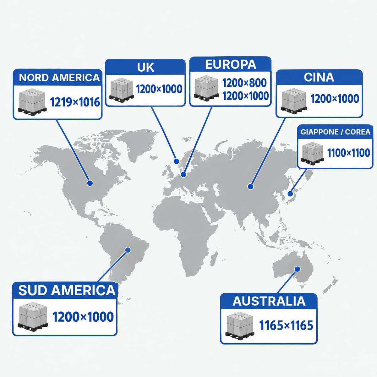 Planisfero con la misura di pallet standard per ogni area: Europa, Regno Unito, Nord America, Sud America, Asia, Oceania, Africa