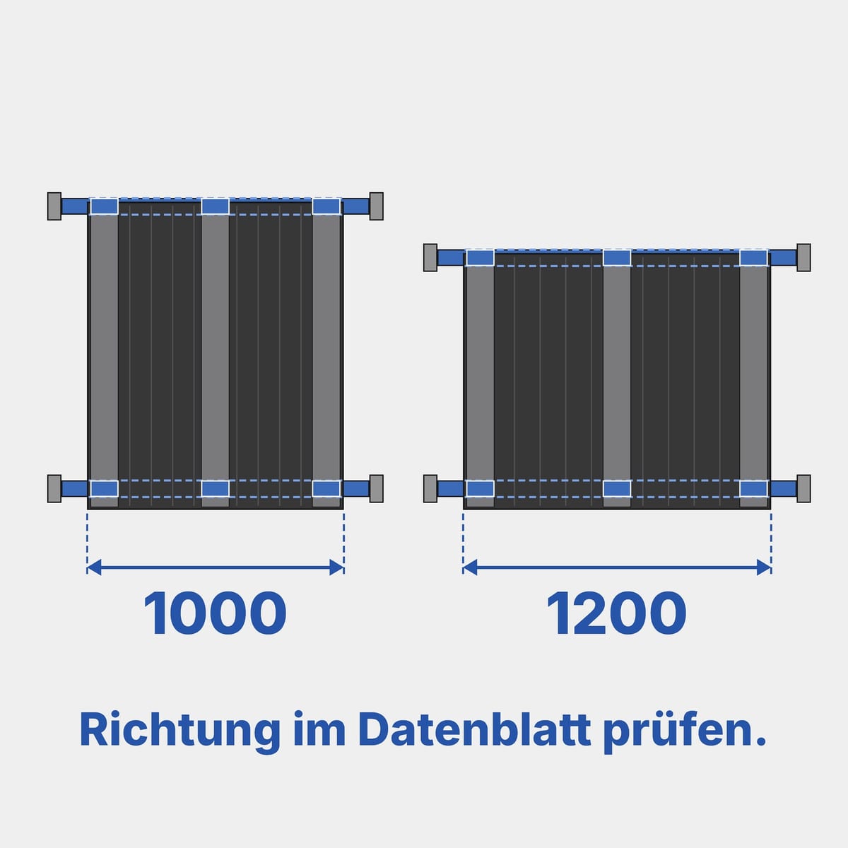 Schema einer Palette 1200x1000 auf den Traversen eines Palettenregals, mit der 1000er- und der 1200er-Seite