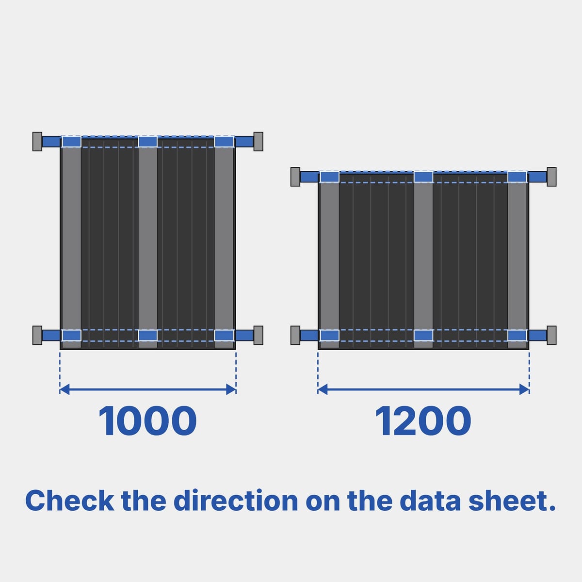 Diagram of a 1200x1000 pallet on the beams of pallet racking, on the 1000 side and on the 1200 side