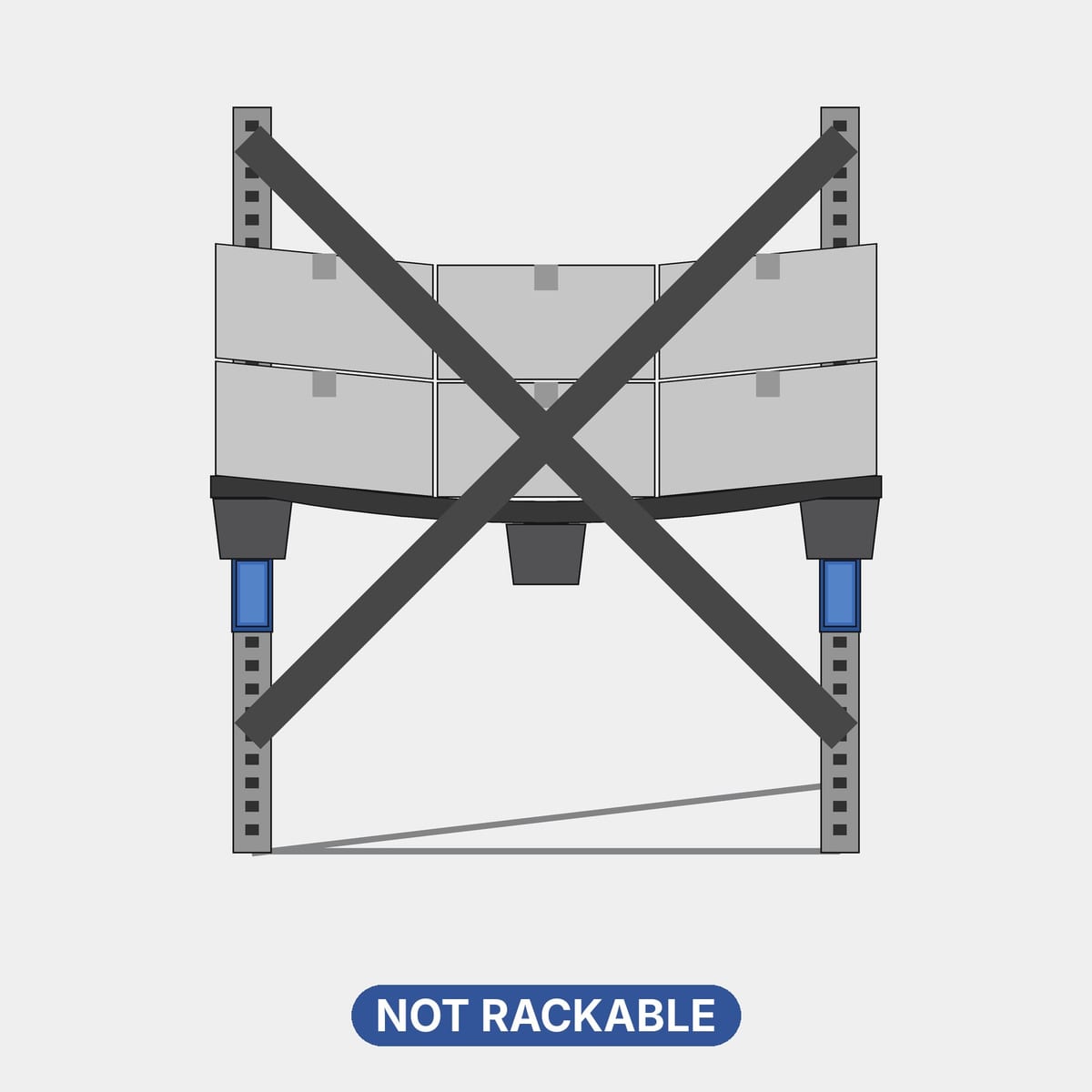 Diagram of a nine-leg nestable pallet on two beams with the middle legs hanging in mid-air