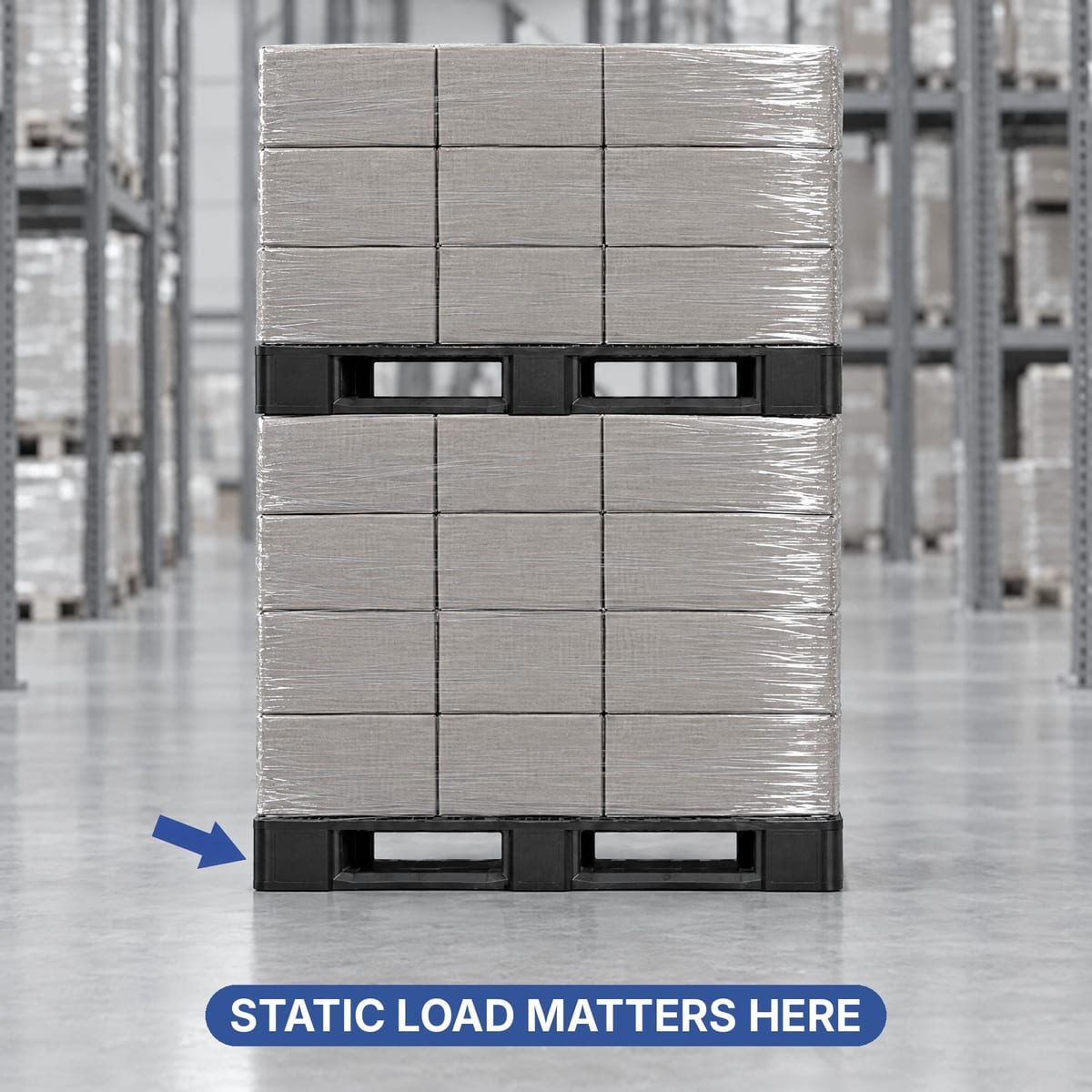 Loaded stackable plastic pallets block-stacked on a warehouse floor