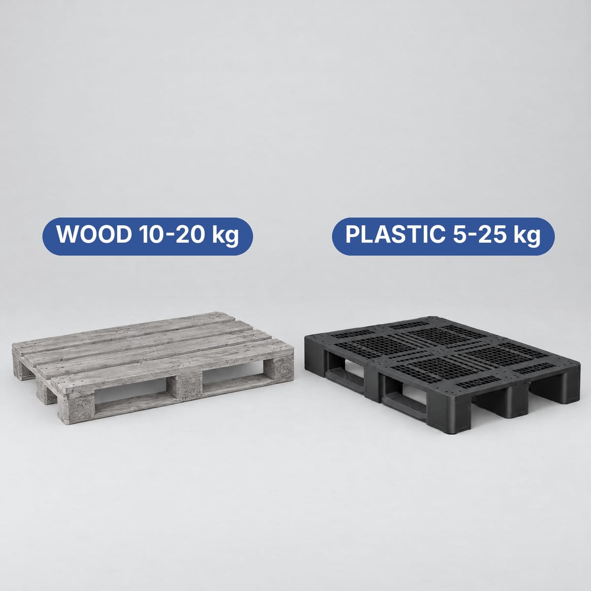 1200×800 plastic pallet and EPAL wooden pallet side by side on a warehouse floor