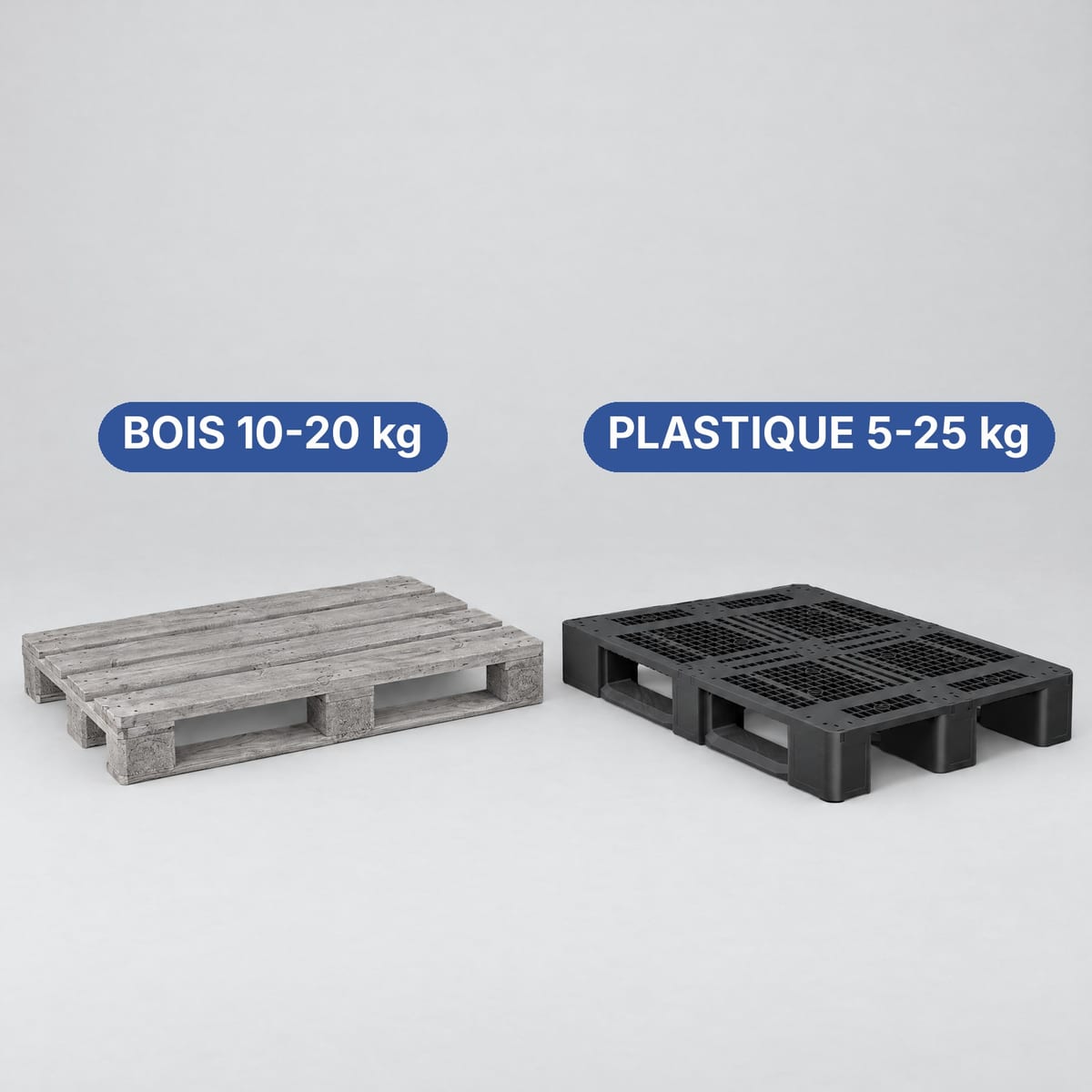 Palette plastique et palette bois EPAL 1200×800 côte à côte sur le sol d'un entrepôt