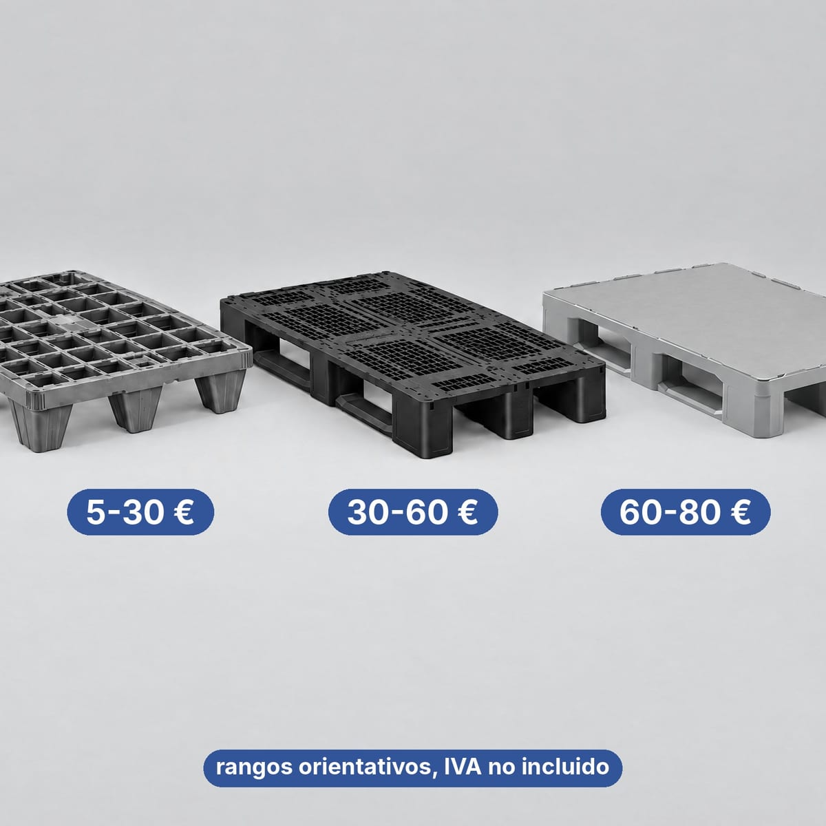 Tres palets de plástico con etiquetas de precio: ligero, medio y pesado higiénico