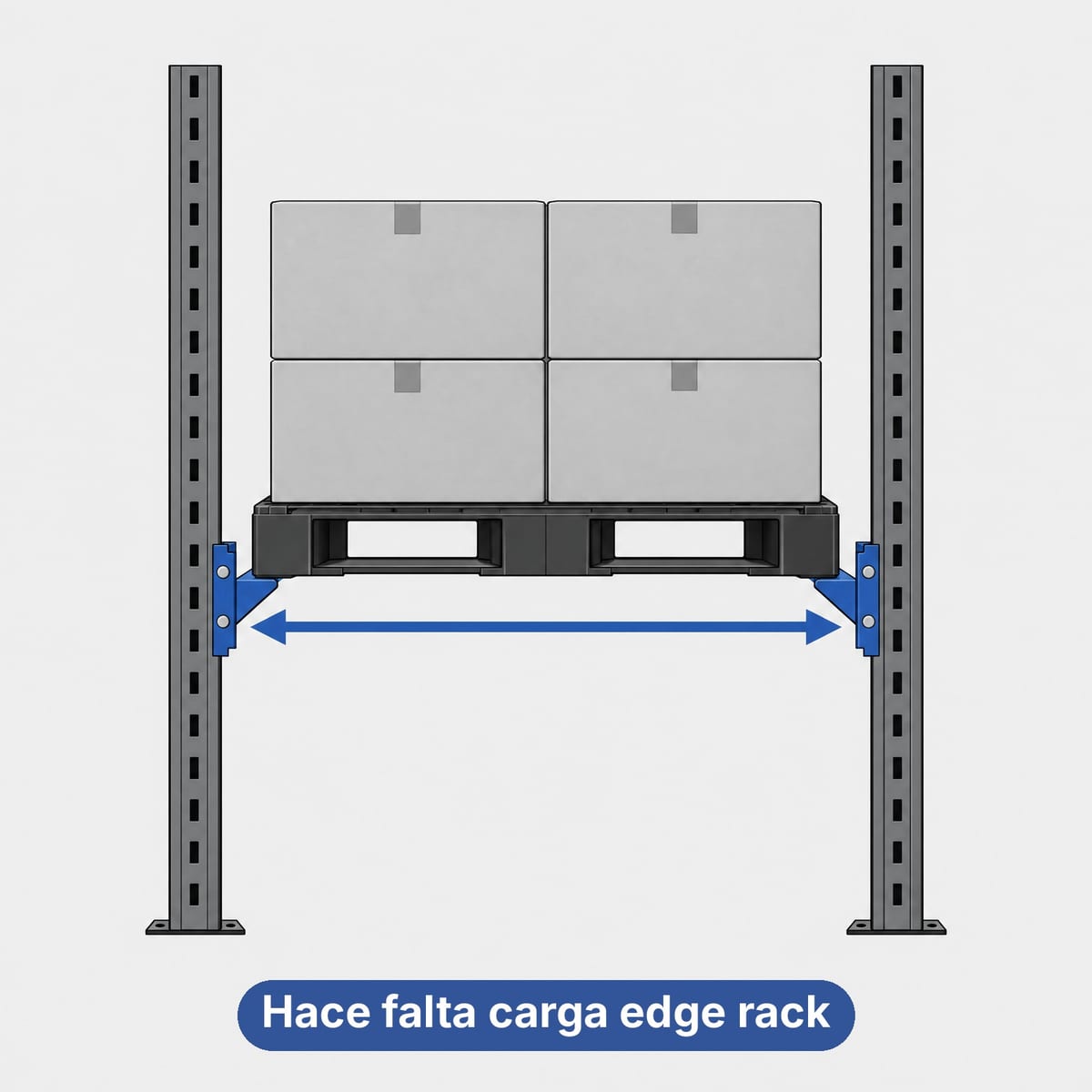 Esquema de una estantería drive-in con el palet de plástico apoyado solo por los bordes laterales