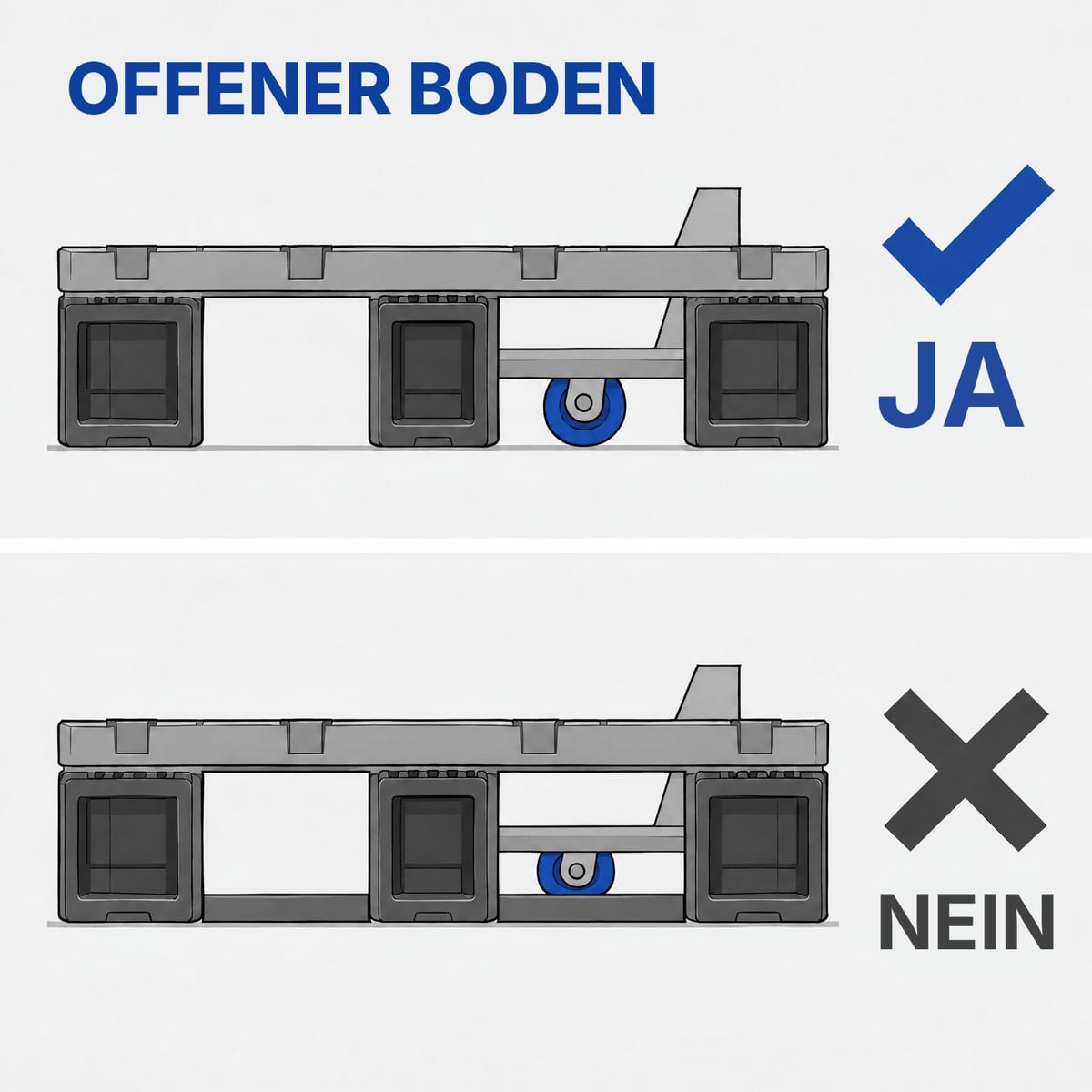 Frontansicht eines Hubwagens unter einer Palette, die Lastrollen stehen zwischen den Kufen auf dem Boden